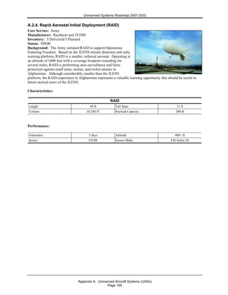 Unmanned Systems Roadmap 2007-2032
Appendix A. Unmanned Aircraft Systems (UASs)
Page 100
A.2.4. Rapid Aerostat Initial Deployment (RAID)
User Service: Army
Manufacturer: Raytheon and TCOM
Inventory: 3 Delivered/3 Planned
Status: NPOR
Background: The Army initiated RAID to support Operations
Enduring Freedom. Based on the JLENS missile detection and early
warning platform, RAID is a smaller, tethered aerostat. Operating at
an altitude of 1000 feet with a coverage footprint extending for
several miles, RAID is performing area surveillance and force
protection against small arms, mortar, and rocket attacks in
Afghanistan. Although considerably smaller than the JLENS
platform, the RAID experience in Afghanistan represents a valuable learning opportunity that should be useful to
future tactical users of the JLENS.
Characteristics:
RAID
Length 49 ft Tail Span 21 ft
Volume 10,200 ft3
Payload Capacity 200 lb
Performance:
Endurance 5 days Altitude 900+ ft
Sensor EO/IR Sensor Make FSI Safire III
 