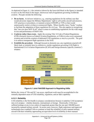Unmanned Systems Roadmap 2007-2032
Appendix A. Unmanned Aircraft Systems (UASs)
Page 104
As depicted in Figure A.1, this initiative (shown by the lower-left block in the figure) is intended
to serve as the first brick in the larger, interwoven wall of regulations governing worldwide
aviation. Precepts include the following:
Do no harm. Avoid new initiatives, e.g., enacting regulations for the military user that
would adversely impact the Military Departments’ right to self-certify aircraft and aircrews,
ATC practices or procedures, or manned aviation CONOPS or TTPs or that would
unnecessarily restrict civilian or commercial flights. Where feasible, leave “hooks” in place
to facilitate the adaptation of these regulations for civil use. This also applies to recognizing
that “one size does NOT fit all” when it comes to establishing regulations for the wide range
in size and performance of DoD UASs.
Conform rather than create. Apply the existing Title 14 Code of Federal Regulations
(CFR) (formerly known as Federal Aviation Regulations, or FARs) to also cover unmanned
aviation and avoid the creation of dedicated UAS regulations as much as possible. The goal
is to achieve transparent flight operations in the NAS.
Establish the precedent. Although focused on domestic use, any regulations enacted will
likely lead, or certainly have to conform to, similar regulations governing UAS flight in
International Civil Aviation Organization (ICAO) and foreign domestic (specific countries’)
airspace.
Figure A.1 Joint FAA/OSD Approach to Regulating UASs
Before the vision of “file and fly” can occur, significant work must be accomplished in the
mutually dependent areas of UAS reliability, regulation, and an S&A capability.
A.3.2.1. Reliability
UAS reliability is the first hurdle in airspace considerations because it underlies UAS acceptance
into civil airspace—whether domestic, international, or foreign. Historically, UASs have
suffered mishaps at one to two orders of magnitude greater than the rate (per 100,000 hours)
incurred by manned military aircraft. In recent years, however, flight experience and improved
technologies have enabled UASs to continue to track the reliability of early manned military
aircraft with their reliability approaching an equivalent level of reliability to their manned
UAS Flight in
Foreign Airspace
UAS Flight in
International Airspace
Civil UAS
Airworthiness
Civil UAS
Traffic Ops
Civil UAS
Crew Qualifications
Public UAS
Crew Qualifications
Public UAS
Airworthiness
Public UAS
Traffic Ops
 