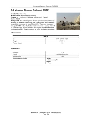 Unmanned Systems Roadmap 2007-2032
Appendix B. Unmanned Ground Vehicles (UGVs)
Page 133
B.9. Mine Area Clearance Equipment (MACE)
User Service: Air Force
Manufacturer: Hydrema Joint Stock Co.
Inventory: 1 Prototype/3 Additional In Progress/10 Planned
Status: NPOR
Background: For supporting mine clearing operations on expeditionary
airfields, the Air Force employs the MACE flail system, which is rapidly
lowered into position at the rear of the vehicle. The system can clear a
mine path 11.5 ft wide. The flail assembly consists of a rotating axle with
72 chains attached; the end of each of the chains is fitted with a hammer
head weighing 2 lb. The axle rotates at up to 700 revolutions per minute.
Characteristics:
MACE
Size 8.8 ft × 27.9 ft × 9.2 ft
Weight 39,600 lb
Payload Capacity N/A
Performance:
Endurance 8+ hr
Control Assisted teleoperation
Interoperability JAUS
Mission Package Payloads Current:
Mine-clearing flail
Planned:
None
 