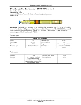 Unmanned Systems Roadmap 2007-2032
Appendix C. Unmanned Maritime Systems (UMSs)
Page 149
C.1.1.3. Surface Mine Countermeasure (SMCM) UUV Increment 3
User Service: Navy
Manufacturer: TBD
Inventory: 35 Systems Planned (2 vehicles and support equipment per system)
Status: NPOR
Background: The SMCM UUV Increment 3 is the acquisition POR heavyweight class UUV for the LCS to detect
buried and proud mines with high probability of detection and low false alarm rate. The SMCM UUV Increment 3
has the capability to identify certain mines. SMCM UUV Increment 3 SDD begins in FY2008, and IOC and
production approval should be achieved in FY2011.
Characteristics:
SMCM UUV Increment 3
Length 18 ft Operating Depth 30–300 ft
Gross Weight 1300 lb Delivery Platform LCS
Diameter 1.75 ft Energy Source Lithium ion polymer batteries
Propulsion Type Direct-drive dc motor Data Link(s) Acoustic modem, WLAN,
Iridium
Performance:
Endurance >16 hr Maximum/Loiter Speeds 3–5 kt
Sensor(s) Low-frequency broadband
synthetic aperture sonar,
conductivity/temperature/depth,
transmissometer, current profiler,
bottom sediment profiler
Recovery Method Surface
 