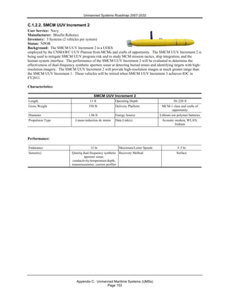 Unmanned Systems Roadmap 2007-2032
Appendix C. Unmanned Maritime Systems (UMSs)
Page 153
C.1.2.2. SMCM UUV Increment 2
User Service: Navy
Manufacturer: Bluefin Robotics
Inventory: 3 Systems (2 vehicles per system)
Status: NPOR
Background: The SMCM UUV Increment 2 is a UOES
employed by the CNMAWC UUV Platoon from MCMs and crafts of opportunity. The SMCM UUV Increment 2 is
being used to mitigate SMCM UUV program risk and to study MCM mission tactics, ship integration, and the
human-system interface. The performance of the SMCM UUV Increment 2 will be evaluated to determine the
effectiveness of dual-frequency synthetic aperture sonar at detecting buried mines and identifying targets with high-
resolution imagery. The SMCM UUV Increment 2 will provide high-resolution images at much greater range than
the SMCM UUV Increment 1. These vehicles will be retired when SMCM UUV Increment 3 achieves IOC in
FY2011.
Characteristics:
SMCM UUV Increment 2
Length 11 ft Operating Depth 30–220 ft
Gross Weight 550 lb Delivery Platform MCM-1 class and crafts of
opportunity
Diameter 1.06 ft Energy Source Lithium ion polymer batteries
Propulsion Type Linear-induction dc motor Data Link(s) Acoustic modem, WLAN,
Iridium
Performance:
Endurance 12 hr Maximum/Loiter Speeds 3–5 kt
Sensor(s) Qinetiq dual-frequency synthetic
aperture sonar,
conductivity/temperature/depth,
transmissometer, current profiler
Recovery Method Surface
 