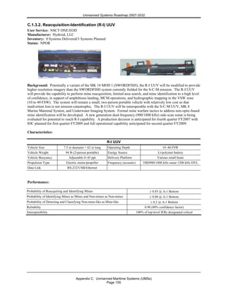 Unmanned Systems Roadmap 2007-2032
Appendix C. Unmanned Maritime Systems (UMSs)
Page 155
C.1.3.2. Reacquisition-Identification (R-I) UUV
User Service: NSCT ONE/EOD
Manufacturer: Hydroid, LLC
Inventory: 0 Systems Delivered/3 Systems Planned
Status: NPOR
Background: Potentially a variant of the MK 18 MOD 1 (SWORDFISH), the R-I UUV will be modified to provide
higher resolution imagery than the SWORDFISH system currently fielded for the S-C-M mission. The R-I UUV
will provide the capability to perform mine reacquisition, limited area search, and mine identification to a high level
of confidence, in support of amphibious landing, MCM operations, and hydrographic mapping in the VSW zone
(10 to 40 FSW). The system will remain a small, two-person portable vehicle with relatively low cost so that
inadvertent loss is not mission-catastrophic. The R-I UUV will be interoperable with the S-C-M UUV, MK 8
Marine Mammal System, and Underwater Imaging System. Formal mine warfare tactics to address non-optic-based
mine identification will be developed. A new generation dual-frequency (900/1800 kHz) side-scan sonar is being
evaluated for potential to reach R-I capability. A production decision is anticipated for fourth quarter FY2007 with
IOC planned for first quarter FY2009 and full operational capability anticipated for second quarter FY2009.
Characteristics:
R-I UUV
Vehicle Size 7.5 in diameter × 62 in long Operating Depth 10–40 FSW
Vehicle Weight 94 lb (2-person portable) Energy Source Li-polymer battery
Vehicle Buoyancy Adjustable 0–45 ppt Delivery Platform Various small boats
Propulsion Type Electric motor/propeller Frequency (acoustic) TBD900/1800 kHz sonar 1200 kHz DVL
Data Link RS-232/USB/Ethernet
Performance:
Probability of Reacquiring and Identifying Mines ≥ 0.85 @ A-1 Bottom
Probability of Identifying Mines as Mines and Non-mines as Non-mines ≥ 0.80 @ A-1 Bottom
Probability of Detecting and Classifying Non-mine-like as Mine-like ≤ 0.2 @ A-1 Bottom
Reliability 0.90 (80% confidence factor)
Interoperability 100% of top-level IERs designated critical
 