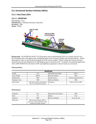 Unmanned Systems Roadmap 2007-2032
Appendix C. Unmanned Maritime Systems (UMSs)
Page 159
C.2. Unmanned Surface Vehicles (USVs)
C.2.1. Fleet Class USVs
C.2.1.1. SPARTAN
User Service: Navy
Manufacturer: Northrop Grumman Corporation
Inventory: TBD
Status: NPOR
Background: The SPARTAN SCOUT ACTD program aims at demonstrating USVs as a realistic and low-cost
force multiplier that could address joint warfighting needs in the increasing complex and contested littorals. Within
that program, France is specifically developing the ASW mission module. Thales Underwater Systems has been
selected to provide and integrate the FLASH dipping sonar on board the USV. Eventually, the potential applications
of the ASW SPARTAN in the field of ASW and amphibious operations in littoral waters are envisioned.
Characteristics:
SPARTAN
Length 36 ft Draft/Operating Depth 200 ft
Gross Weight 3690 lb Payload Capacity TBD
Displacement TBD Energy Source Primary electrical power
Propulsion Type TBD Delivery Platform TBD
Data Link(s) UHF/VHF uplink with Ethernet
host for command and status
Frequency 4 kHz for the FLASH
Performance:
Endurance 8 hr Maximum/Loiter Speeds TBD
Draft 3 ft Radius 9 nm
Sensor(s) TBD Recovery Method At sea, tilt rail
Mission(s) ISR, force protection, RSTA,
precision strike, and littoral mine
warfare and ASW missions
 