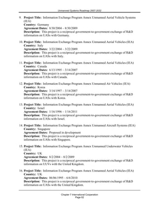 Unmanned Systems Roadmap 2007-2032
Chapter 7 International Cooperation
Page 62
9. Project Title: Information Exchange Program Annex Unmanned Aerial Vehicle Systems
(IEA)
Country: Germany
Agreement Dates: 8/30/2004 – 8/30/2009
Description: This project is a reciprocal government-to-government exchange of R&D
information on UASs with Germany.
10. Project Title: Information Exchange Program Annex Unmanned Aerial Vehicles (IEA)
Country: Italy
Agreement Dates: 3/22/2004 – 3/22/2009
Description: This project is a reciprocal government-to-government exchange of R&D
information on UASs with Italy.
11. Project Title: Information Exchange Program Annex Unmanned Aerial Vehicles (IEA)
Country: Canada
Agreement Dates: 6/13/1995 – 3/14/2007
Description: This project is a reciprocal government-to-government exchange of R&D
information on UASs with Canada.
12. Project Title: Information Exchange Program Annex Unmanned Air Vehicles (IEA)
Country: Korea
Agreement Dates: 3/14/1997 – 3/14/2007
Description: This project is a reciprocal government-to-government exchange of R&D
information on UASs with Korea.
13. Project Title: Information Exchange Program Annex Unmanned Aerial Vehicles (IEA)
Country: Israel
Agreement Dates: 1/16/1996 – 1/16/2011
Description: This project is a reciprocal government-to-government exchange of R&D
information on UASs with Israel.
14. Project Title: Information Exchange Program Annex Unmanned Aircraft Systems (IEA)
Country: Singapore
Agreement Dates: Proposed in development
Description: This project is a reciprocal government-to-government exchange of R&D
information on UASs with Singapore.
15. Project Title: Information Exchange Program Annex Unmanned Underwater Vehicles
(IEA)
Country: UK
Agreement Dates: 8/2/2004 – 8/2/2009
Description: This project is a reciprocal government-to-government exchange of R&D
information on UUVs with the United Kingdom.
16. Project Title: Information Exchange Program Annex Unmanned Aerial Vehicles (IEA)
Country: UK
Agreement Dates: 06/06/1995 – 6/6/2010
Description: This project is a reciprocal government-to-government exchange of R&D
information on UASs with the United Kingdom.
 