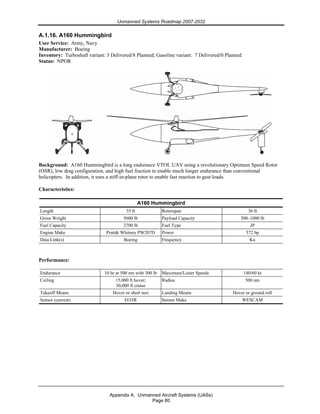 Unmanned Systems Roadmap 2007-2032
Appendix A. Unmanned Aircraft Systems (UASs)
Page 80
A.1.16. A160 Hummingbird
User Service: Army, Navy
Manufacturer: Boeing
Inventory: Turboshaft variant: 3 Delivered/8 Planned; Gasoline variant: 7 Delivered/0 Planned
Status: NPOR
Background: A160 Hummingbird is a long endurance VTOL UAV using a revolutionary Optimum Speed Rotor
(OSR), low drag configuration, and high fuel fraction to enable much longer endurance than conventional
helicopters. In addition, it uses a stiff-in-plane rotor to enable fast reaction to gust loads.
Characteristics:
A160 Hummingbird
Length 35 ft Rotorspan 36 ft
Gross Weight 5600 lb Payload Capacity 300–1000 lb
Fuel Capacity 2700 lb Fuel Type JP
Engine Make Pratt& Whitney PW207D Power 572 hp
Data Link(s) Boeing Frequency Ku
Performance:
Endurance 10 hr at 500 nm with 300 lb Maximum/Loiter Speeds 140/60 kt
Ceiling 15,000 ft hover;
30,000 ft cruise
Radius 500 nm
Takeoff Means Hover or short taxi Landing Means Hover or ground roll
Sensor (current) EO/IR Sensor Make WESCAM
 