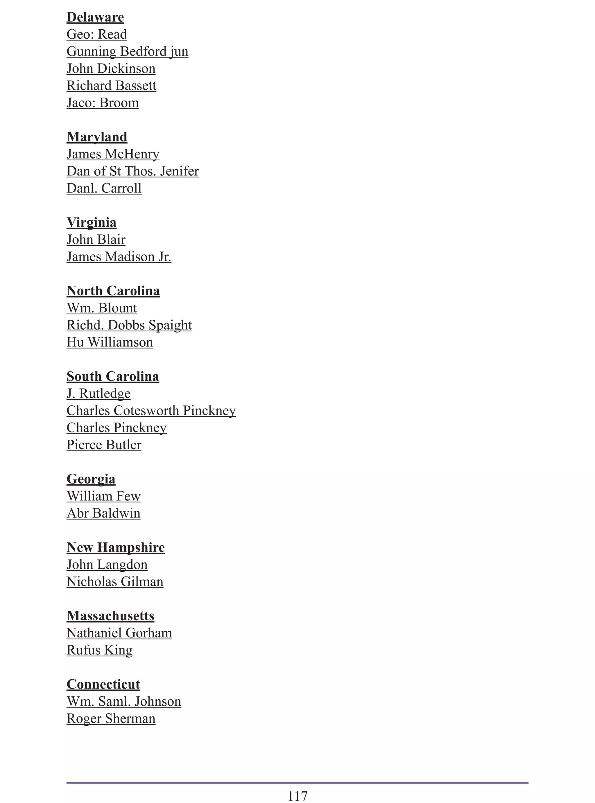 Delaware
Geo: Read
Gunning Bedford jun
John Dickinson
Richard Bassett
Jaco: Broom

Maryland
James McHenry
Dan of St Thos. Jenifer
Danl. Carroll

Virginia
John Blair
James Madison Jr.

North Carolina
Wm. Blount
Richd. Dobbs Spaight
Hu Williamson

South Carolina
J. Rutledge
Charles Cotesworth Pinckney
Charles Pinckney
Pierce Butler

Georgia
William Few
Abr Baldwin

New Hampshire
John Langdon
Nicholas Gilman

Massachusetts
Nathaniel Gorham
Rufus King

Connecticut
Wm. Saml. Johnson
Roger Sherman




                              117
 