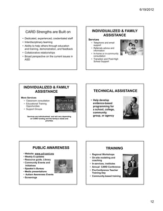 6/19/2012




    CARD Strengths are Built on                              INDIVIDUALIZED & FAMILY
                                                                   ASSISTANCE
 • Dedicated, experienced, credentialed staff              Services
 • Interdisciplinary teaming                                 • Telephone and email
 • Ability to help others through education                    support
   and training, demonstration, and feedback                 • Referrals advice and
                                                               information
 • Collaborative relationships                               • In-home or in-community
 • Broad perspective on the current issues in                  consultation
   ASD                                                       • Transition and Post-High
                                                               School Support




  INDIVIDUALIZED & FAMILY
        ASSISTANCE                                             TECHNICAL ASSISTANCE
More Services
  • Classroom consultation                                  • Help develop
  • Educational Training                                      evidence-based
    Opportunities                                             programming for
  • Support Groups                                            a school, college,
                                                              community
     Services are individualized and will vary depending      group, or agency
        on CARD funding and the family’s needs and
                          priorities




           PUBLIC AWARENESS                                               TRAINING
  • Website: www.ucf-card.org                               • Regional Workshops
  • Weekly E-updates                                        • On-site modeling and
  • Resource guide, Library                                   coaching
  • Community Events and                                    • In-services, institutes
    Initiatives
                                                            • Annual CARD Conference
  • Speaker’s Bureau
                                                            • Pre-Conference Teacher
  • Media presentations
                                                              Training Day
  • Autism Awareness Events
                                                            • Community-based training
  • Screenings




                                                                                                12
 