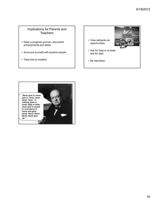 6/19/2012




      Implications for Parents and
                Teachers

                                           • View setbacks as
• Keep a progress journal—document           opportunities
  achievements and dates

                                           • Ask for help-or at least
• Surround yourself with positive people     ask for data

• Take time to breathe                     • Be relentless




"Never give in, never
give in, never, never,
never, never - in
nothing, great or
small, large or petty -
never give in except
to convictions of
honor and good
sense. Never, Never,
Never, Never give
up."




                                                                              16
 