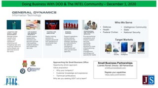 Doing Business With DOD & The INTEL Community – December 1, 2020
 