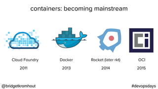 @bridgetkromhout #devopsdays
containers: becoming mainstream
2011
Cloud Foundry
2013
Docker
2014
Rocket (later rkt)
2015
OCI
 
