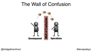 @bridgetkromhout #devopsdays
The Wall of Confusion
 