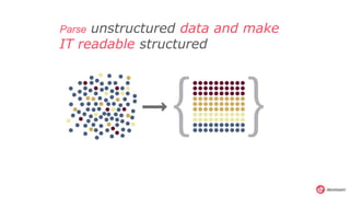 Parse unstructured data and make
IT readable structured
 