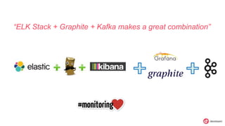 “ELK Stack + Graphite + Kafka makes a great combination”
 