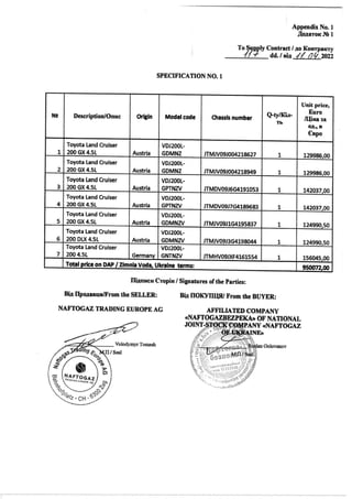 AppendixNo.1
Tonsoni 1
ToSupply Contract20Kowrpasry
VIERA
SPECIFICATION NO. 1
Uait price,
Euro
Description/Oume Modelcode:...