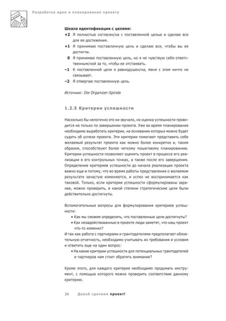 Ра   а   а                а                       а                                а



             Ш а а                                            а                                    :
             +2 Я                                                 а            / а                         а                                                а
                                                                      .
             +1 Я                                 а               а                                                         а               ,
                                              .
                 0 Я                              а               а                                    ,                                                                 -
                                              /           а           ,                                    а       а .
             –1 К                     а                                                а                           / а,
                                      а .
             –2 Я                             а               а                                    .

             И                    : Die Organizer-Spirale



             1.2.5 К

             На                                                                                    а       ,                    а                                        -
                                                              а                                            а. У                                     а            а
                                                      а       а                            , а                      а
                                                                          а. Э                                              а                           а
                  а                                       а                      а а                                                                        , а
                  а           ,                                                                                         а                       а            а        .
             К                                                                                                                                                       а-
                  а                                                                        а ,а а                                                   а                 .
             О                                                                                                     а а а            а           а                     а
              а                                           ,                                        а                            а                            а
                          а                   а а                                              ,                                                        а          а
             а            .Т                     ,                                                                                                      а        а а-
                  ,                                               ,            а                                        а
                                                                           .

             В                а                                                                                         а                                                -
                    :
                  • Ка                                                                 ,                       а                                                     ?
                  • Ка                    а                       а                                                         а           ,               а
                              -                             ?
             И а          а           а           а       а                а                   а               а                                    а а              а-
                                                          ,                                                    а                            а
                                                      а                                :
                  • На а                                                                                                        а                   а       а
                       а                                  а                                а                        а           ?

             К                            ,               а                                                                                         а                    -
                      ,                                                                                                                                     а
                                  .


             26           Да а                                а                            !
 