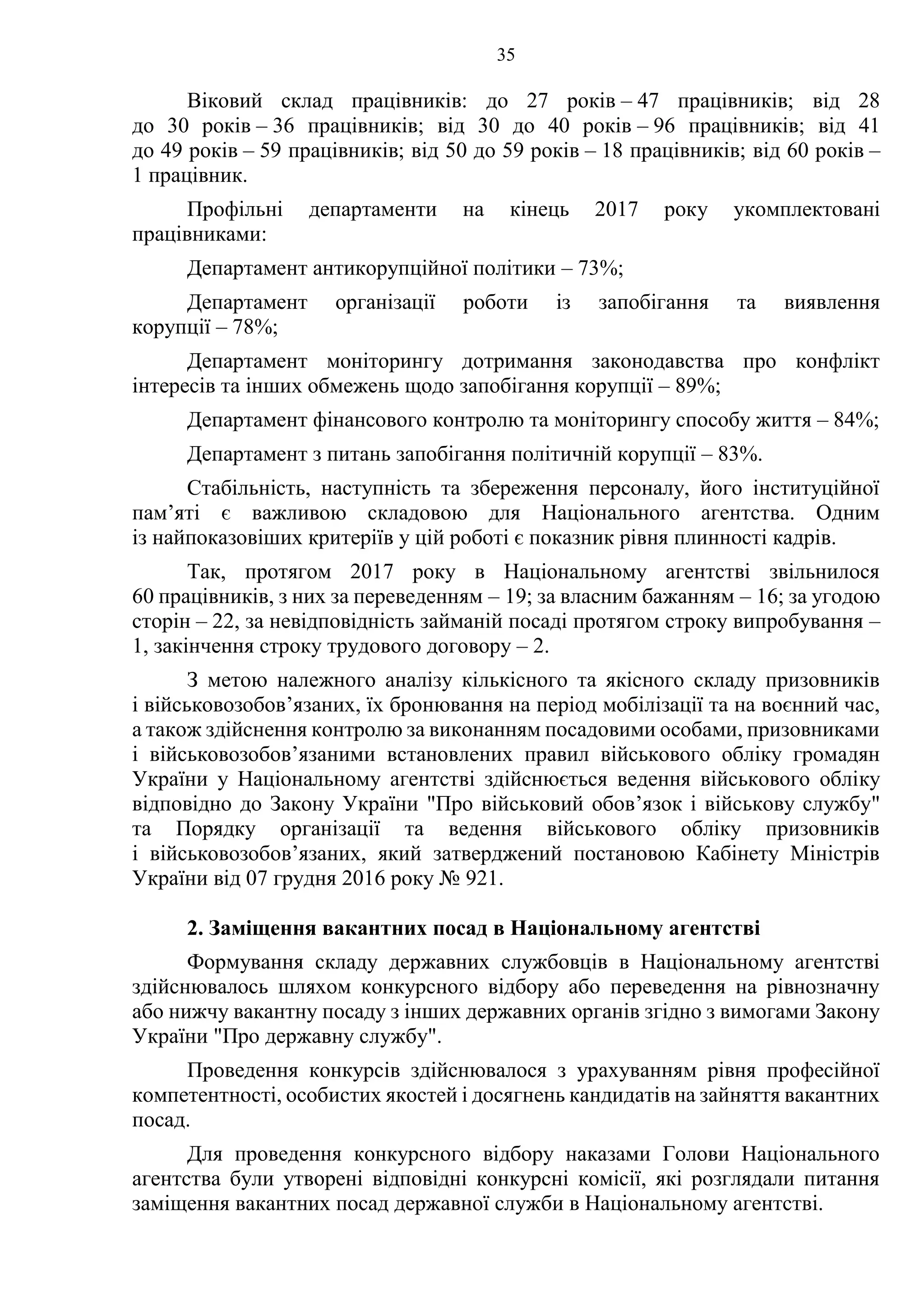 35
Віковий склад працівників: до 27 років – 47 працівників; від 28
до 30 років – 36 працівників; від 30 до 40 років – 96 працівників; від 41
до 49 років – 59 працівників; від 50 до 59 років – 18 працівників; від 60 років –
1 працівник.
Профільні департаменти на кінець 2017 року укомплектовані
працівниками:
Департамент антикорупційної політики – 73%;
Департамент організації роботи із запобігання та виявлення
корупції – 78%;
Департамент моніторингу дотримання законодавства про конфлікт
інтересів та інших обмежень щодо запобігання корупції – 89%;
Департамент фінансового контролю та моніторингу способу життя – 84%;
Департамент з питань запобігання політичній корупції – 83%.
Стабільність, наступність та збереження персоналу, його інституційної
пам’яті є важливою складовою для Національного агентства. Одним
із найпоказовіших критеріїв у цій роботі є показник рівня плинності кадрів.
Так, протягом 2017 року в Національному агентстві звільнилося
60 працівників, з них за переведенням – 19; за власним бажанням – 16; за угодою
сторін – 22, за невідповідність займаній посаді протягом строку випробування –
1, закінчення строку трудового договору – 2.
З метою належного аналізу кількісного та якісного складу призовників
і військовозобов’язаних, їх бронювання на період мобілізації та на воєнний час,
а також здійснення контролю за виконанням посадовими особами, призовниками
і військовозобов’язаними встановлених правил військового обліку громадян
України у Національному агентстві здійснюється ведення військового обліку
відповідно до Закону України "Про військовий обов’язок і військову службу"
та Порядку організації та ведення військового обліку призовників
і військовозобов’язаних, який затверджений постановою Кабінету Міністрів
України від 07 грудня 2016 року № 921.
2. Заміщення вакантних посад в Національному агентстві
Формування складу державних службовців в Національному агентстві
здійснювалось шляхом конкурсного відбору або переведення на рівнозначну
або нижчу вакантну посаду з інших державних органів згідно з вимогами Закону
України "Про державну службу".
Проведення конкурсів здійснювалося з урахуванням рівня професійної
компетентності, особистих якостей і досягнень кандидатів на зайняття вакантних
посад.
Для проведення конкурсного відбору наказами Голови Національного
агентства були утворені відповідні конкурсні комісії, які розглядали питання
заміщення вакантних посад державної служби в Національному агентстві.
 