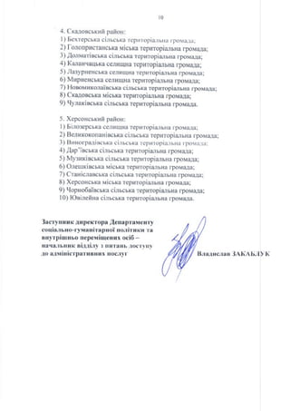 Оновлений перелік, на основі якого внутрішньо переміщеним особам здійснюватимуть виплати