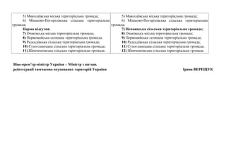 5) Миколаївська міська територіальна громада;
6) Мішково-Погорілівська сільська територіальна
громада;
Норма відсутня.
7) Очаківська міська територіальна громада;
8) Первомайська селищна територіальна громада;
9) Радсадівська сільська територіальна громада;
10) Сухоєланецька сільська територіальна громада;
11) Шевченківська сільська територіальна громада.
5) Миколаївська міська територіальна громада;
6) Мішково-Погорілівська сільська територіальна
громада;
7) Нечаянська сільська територіальна громада;
8) Очаківська міська територіальна громада;
9) Первомайська селищна територіальна громада;
10) Радсадівська сільська територіальна громада;
11) Сухоєланецька сільська територіальна громада;
12) Шевченківська сільська територіальна громада.
Віце-прем’єр-міністр України – Міністр з питань
реінтеграції тимчасово окупованих територій України Ірина ВЕРЕЩУК
 