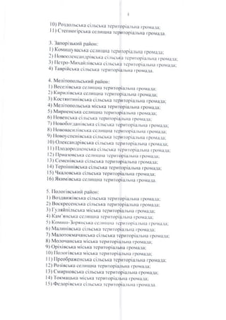 dodatok_do_nakazu_152.pdf