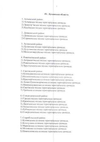 dodatok_do_nakazu_152.pdf