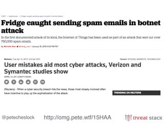 @petecheslock
Start Small
Identify High Risks
 