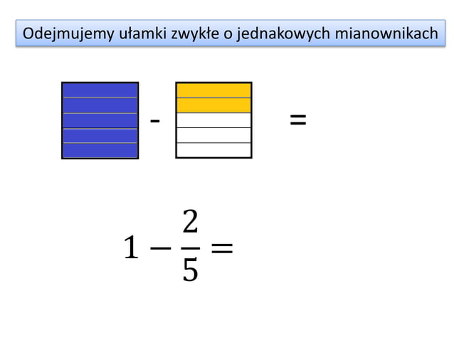 Dodawanie I Odejmowanie Ułamków O Jednakowych Mianownikach Karta Pracy