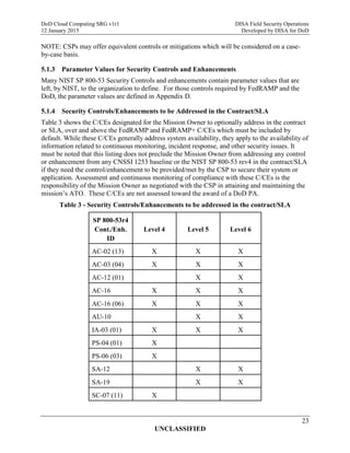 Do d cloud computing security requirements guide (srg) version 1 | PDF