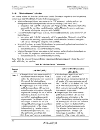 Do d cloud computing security requirements guide (srg) version 1 | PDF