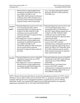 Do d cloud computing security requirements guide (srg) version 1 | PDF