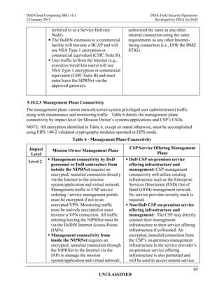 Do d cloud computing security requirements guide (srg) version 1 | PDF