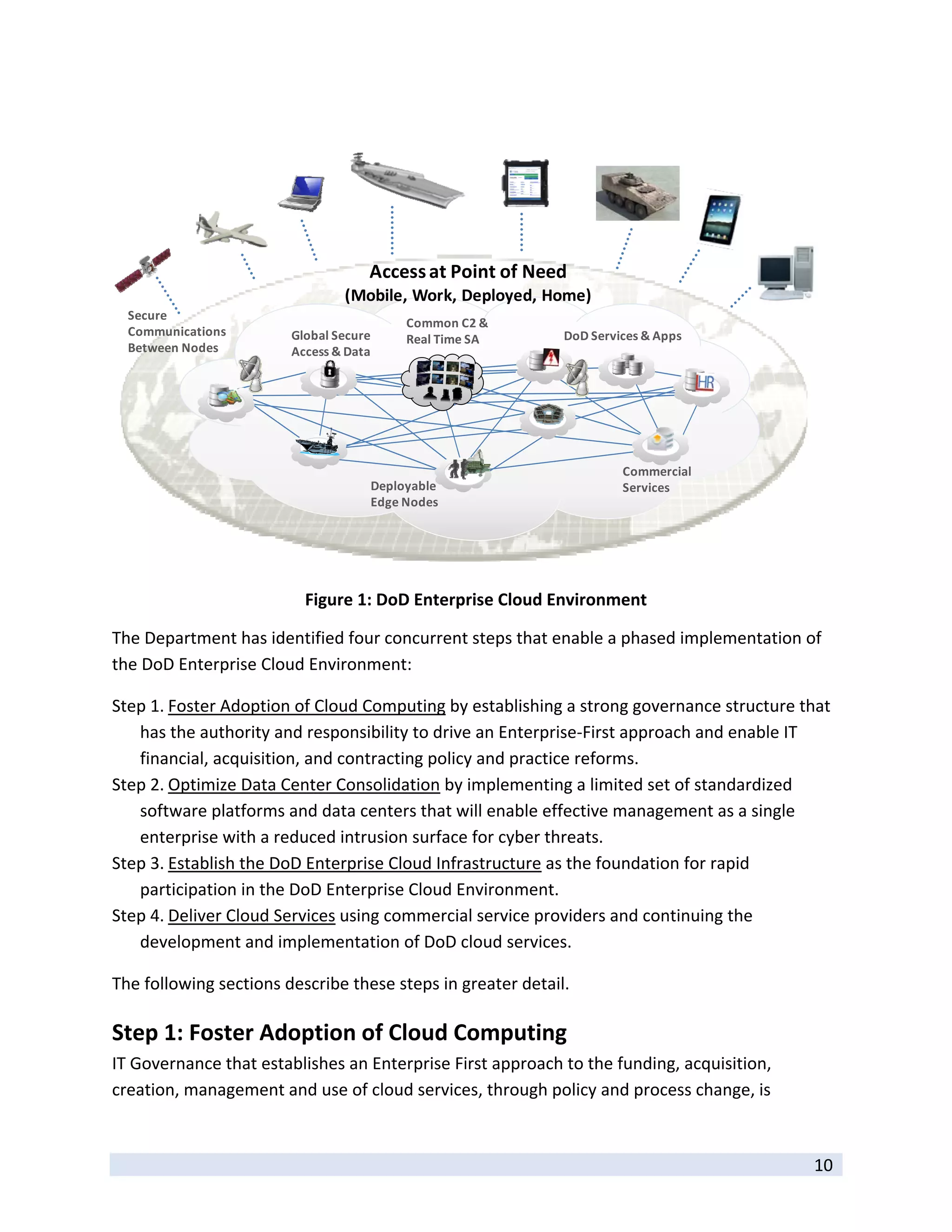  




                                    Access at Point of Need
                                (Mobile, Work, Deployed, Home)
    Secure 
                                             Common C2 & 
    Communications      Global Secure                         DoD Services & Apps
                                             Real Time SA
    Between Nodes       Access & Data




                                                                       Commercial 
                                        Deployable                     Services
                                        Edge Nodes



                                                                                                   
                          Figure 1: DoD Enterprise Cloud Environment 

The Department has identified four concurrent steps that enable a phased implementation of 
the DoD Enterprise Cloud Environment: 

Step 1. Foster Adoption of Cloud Computing by establishing a strong governance structure that 
   has the authority and responsibility to drive an Enterprise‐First approach and enable IT 
   financial, acquisition, and contracting policy and practice reforms. 
Step 2. Optimize Data Center Consolidation by implementing a limited set of standardized 
   software platforms and data centers that will enable effective management as a single 
   enterprise with a reduced intrusion surface for cyber threats. 
Step 3. Establish the DoD Enterprise Cloud Infrastructure as the foundation for rapid 
   participation in the DoD Enterprise Cloud Environment. 
Step 4. Deliver Cloud Services using commercial service providers and continuing the 
   development and implementation of DoD cloud services. 

The following sections describe these steps in greater detail.  

Step 1: Foster Adoption of Cloud Computing 
IT Governance that establishes an Enterprise First approach to the funding, acquisition, 
creation, management and use of cloud services, through policy and process change, is 

 
                                                                                            10 
 