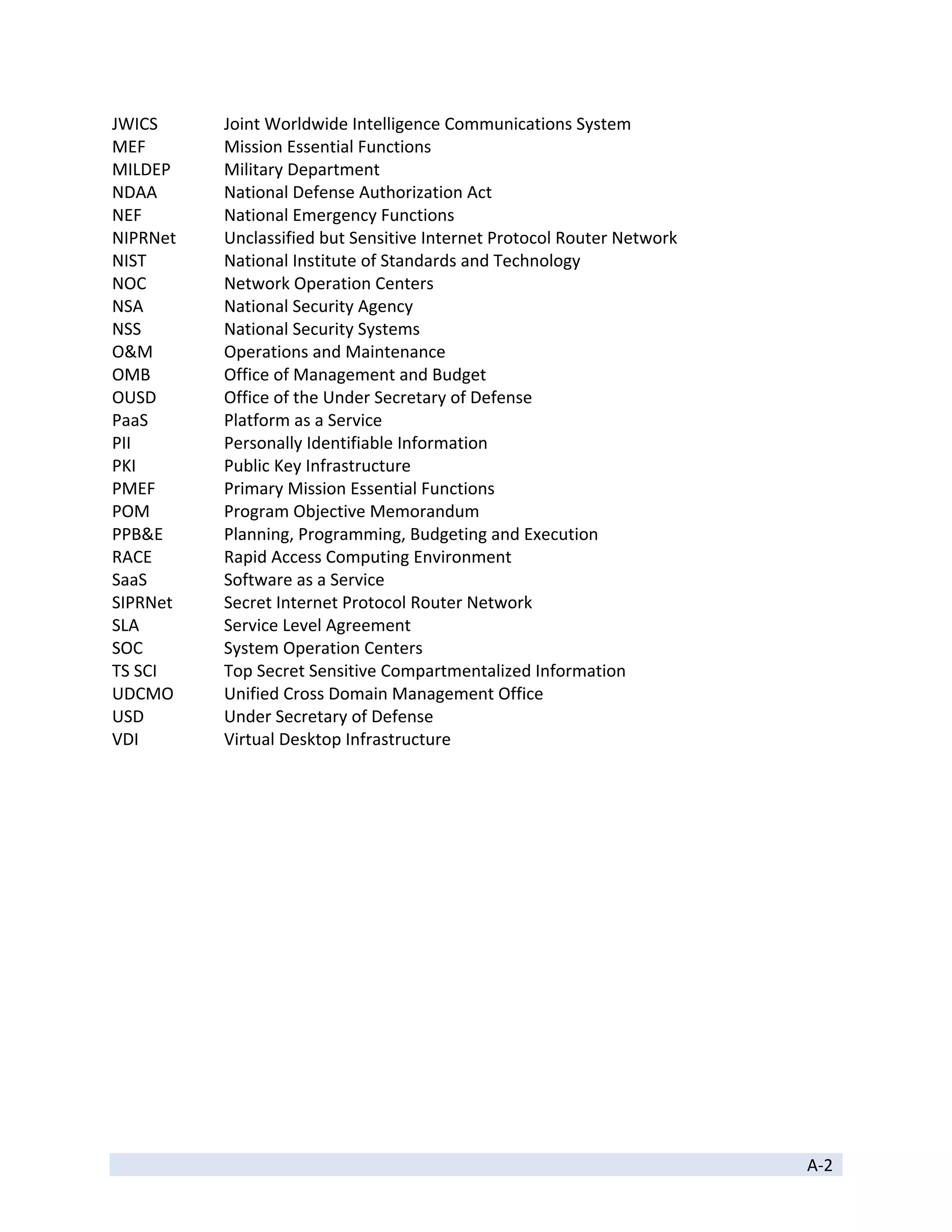 JWICS      Joint Worldwide Intelligence Communications System 
MEF        Mission Essential Functions 
MILDEP     Military Department 
NDAA       National Defense Authorization Act 
NEF        National Emergency Functions 
NIPRNet    Unclassified but Sensitive Internet Protocol Router Network 
NIST       National Institute of Standards and Technology 
NOC        Network Operation Centers 
NSA        National Security Agency 
NSS        National Security Systems 
O&M        Operations and Maintenance 
OMB        Office of Management and Budget 
OUSD       Office of the Under Secretary of Defense 
PaaS       Platform as a Service 
PII        Personally Identifiable Information 
PKI        Public Key Infrastructure 
PMEF       Primary Mission Essential Functions 
POM        Program Objective Memorandum 
PPB&E      Planning, Programming, Budgeting and Execution 
RACE       Rapid Access Computing Environment 
SaaS       Software as a Service 
SIPRNet    Secret Internet Protocol Router Network 
SLA        Service Level Agreement 
SOC        System Operation Centers 
TS SCI     Top Secret Sensitive Compartmentalized Information 
UDCMO      Unified Cross Domain Management Office 
USD        Under Secretary of Defense 
VDI        Virtual Desktop Infrastructure




 
                                                                          A‐2 
 