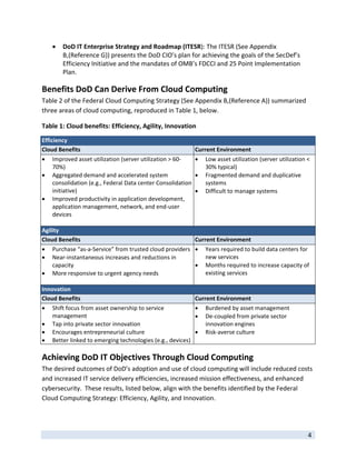    DoD IT Enterprise Strategy and Roadmap (ITESR): The ITESR (See Appendix 
        B,(Reference G)) presents the DoD CIO’s plan for achieving the goals of the SecDef’s 
        Efficiency Initiative and the mandates of OMB’s FDCCI and 25 Point Implementation 
        Plan. 

Benefits DoD Can Derive From Cloud Computing 
Table 2 of the Federal Cloud Computing Strategy (See Appendix B,(Reference A)) summarized 
three areas of cloud computing, reproduced in Table 1, below. 

Table 1: Cloud benefits: Efficiency, Agility, Innovation 

Efficiency 
Cloud Benefits                                              Current Environment 
   Improved asset utilization (server utilization > 60‐     Low asset utilization (server utilization < 
    70%)                                                        30% typical) 
 Aggregated demand and accelerated system                   Fragmented demand and duplicative 
    consolidation (e.g., Federal Data center Consolidation      systems 
    initiative)                                              Difficult to manage systems 
 Improved productivity in application development, 
    application management, network, and end‐user 
    devices 
     
Agility 
Cloud Benefits                                              Current Environment 
   Purchase “as‐a‐Service” from trusted cloud providers   Years required to build data centers for 
   Near‐instantaneous increases and reductions in            new services 
    capacity                                               Months required to increase capacity of 
 More responsive to urgent agency needs                      existing services 
     
Innovation 
Cloud Benefits                                            Current Environment 
   Shift focus from asset ownership to service                Burdened by asset management 
    management                                                 De‐coupled from private sector 
   Tap into private sector innovation                          innovation engines 
   Encourages entrepreneurial culture                         Risk‐averse culture 
   Better linked to emerging technologies (e.g., devices)

Achieving DoD IT Objectives Through Cloud Computing 
The desired outcomes of DoD’s adoption and use of cloud computing will include reduced costs 
and increased IT service delivery efficiencies, increased mission effectiveness, and enhanced 
cybersecurity.  These results, listed below, align with the benefits identified by the Federal 
Cloud Computing Strategy: Efficiency, Agility, and Innovation.  



 
                                                                                                        4 
 