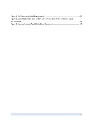  

Figure 1: DoD Enterprise Cloud Environment  .............................................................................. 10 
                                                                .
Figure 2: Consolidated Core Data centers will Form the Basis of the Enterprise Cloud 
Infrastructure ................................................................................................................................ 18 
Figure 3: Example Services Available to Cloud Consumers ......................................................... C‐4 
 

 




                                                                                                                                               v 
 