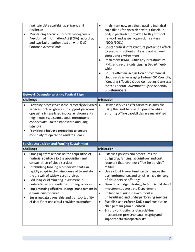 DoD Cloud Computing Strategy