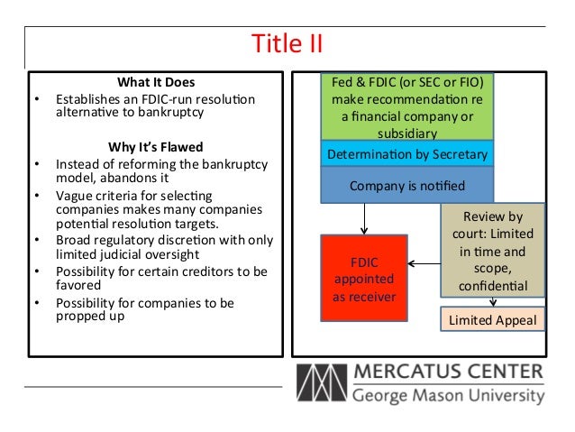 Dodd Frank What It Does And Why It S Flawed