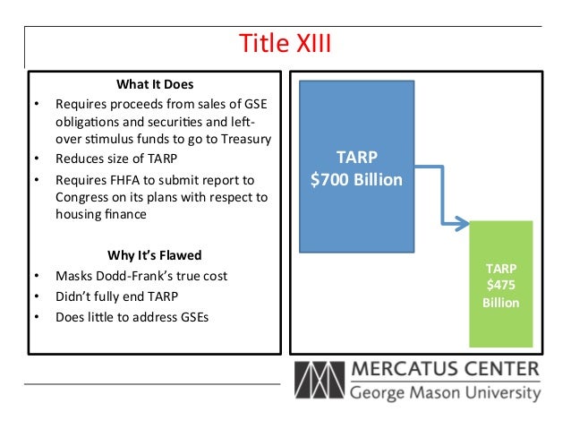 Dodd Frank What It Does And Why It S Flawed