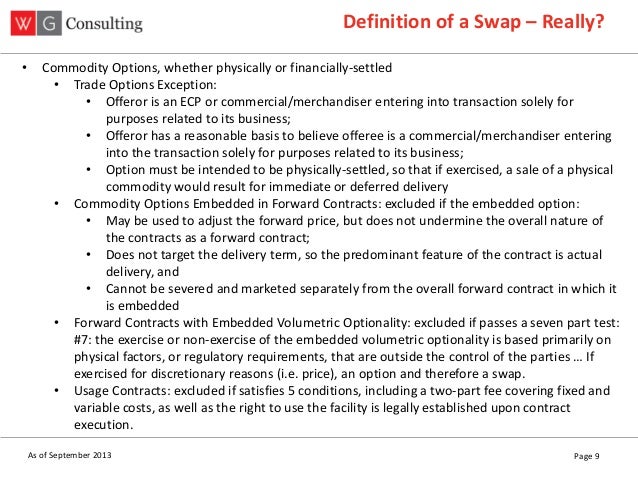 Dodd frank trade option definition