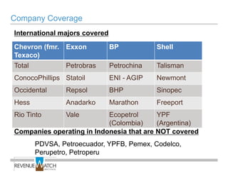 Company Coverage
International majors covered

Chevron (fmr. Exxon            BP           Shell
Texaco)
Total         Petrobras        Petrochina   Talisman
ConocoPhillips Statoil         ENI - AGIP   Newmont
Occidental      Repsol         BHP          Sinopec
Hess            Anadarko       Marathon     Freeport
Rio Tinto       Vale       Ecopetrol      YPF
                           (Colombia)     (Argentina)
Companies operating in Indonesia that are NOT covered
       PDVSA, Petroecuador, YPFB, Pemex, Codelco,
       Perupetro, Petroperu
 