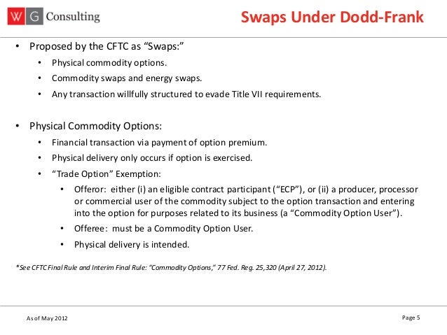Dodd frank trade option reporting requirements