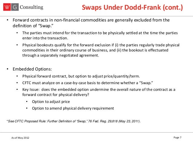 Dodd frank trade option definition