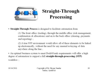Dodd frank yahoo_10_14_2011_show