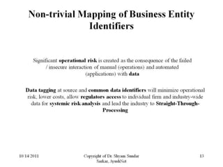 Dodd frank yahoo_10_14_2011_show