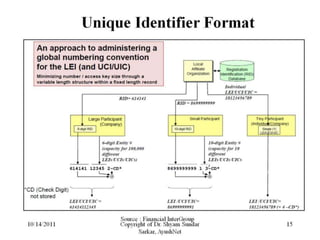 Dodd frank yahoo_10_14_2011_show