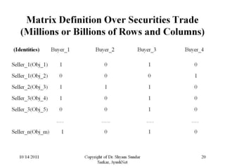 Dodd frank yahoo_10_14_2011_show