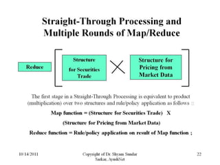 Dodd frank yahoo_10_14_2011_show