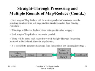 Dodd frank yahoo_10_14_2011_show