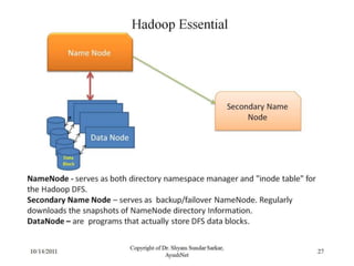 Dodd frank yahoo_10_14_2011_show