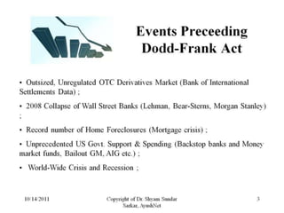 Dodd frank yahoo_10_14_2011_show