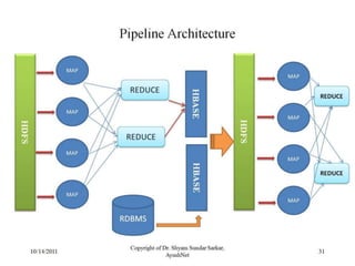 Dodd frank yahoo_10_14_2011_show